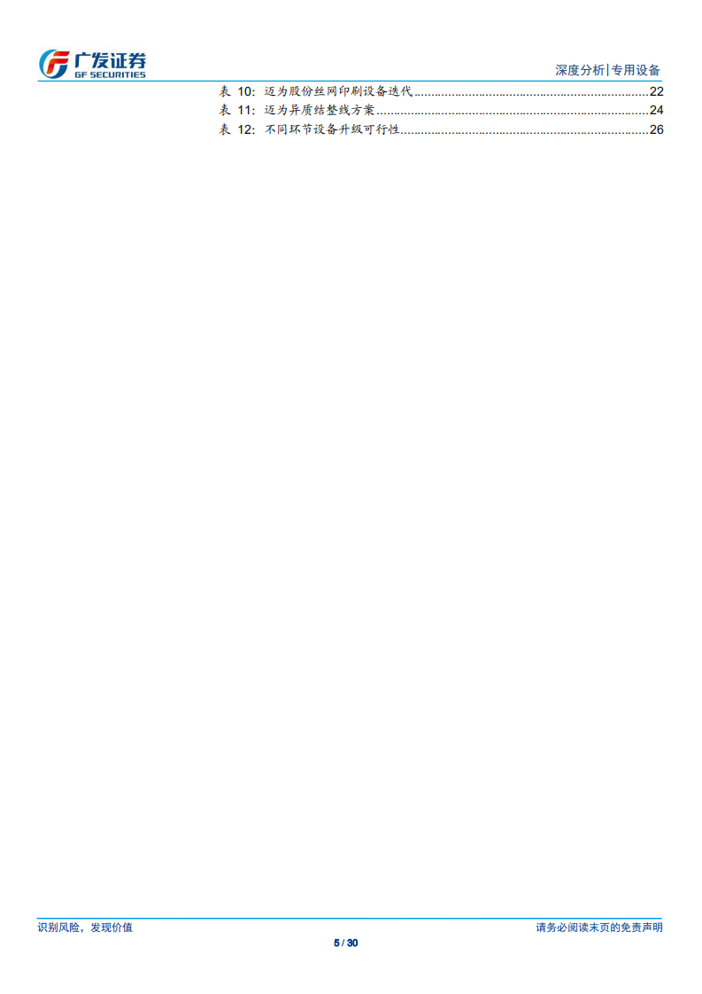 光伏设备行业深度：并行之年，顺势而为-210129.pdf 第5页