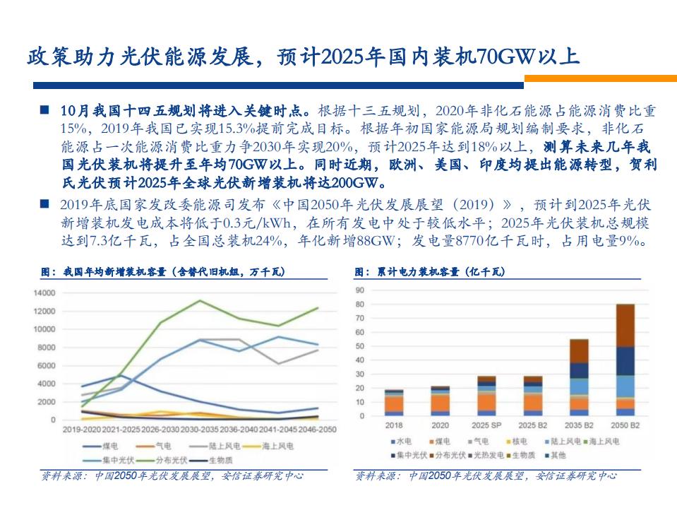 光伏设备行业投资策略：光伏平价开启成长大幕，设备进入高景气期-20201011.pdf 第6页