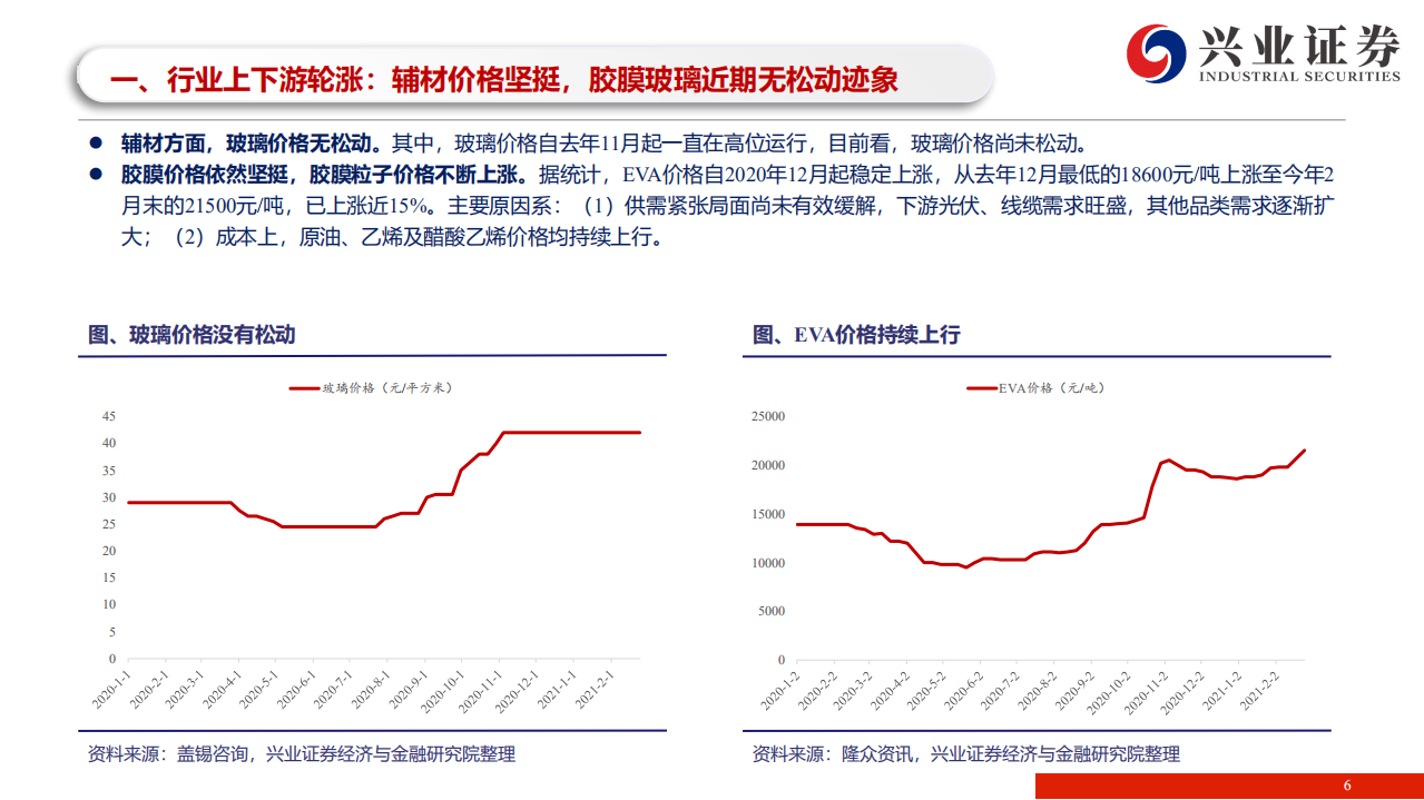 光伏行业：评春节过后光伏产业链价格跳涨，涨价反映需求旺盛，高景气将加剧大分化-210301.pdf 第6页