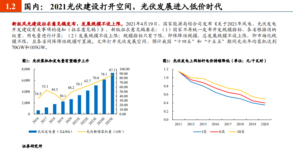 光伏行业2021年中期投资策略：零碳大时代，光伏创未来-210510.pdf 第5页