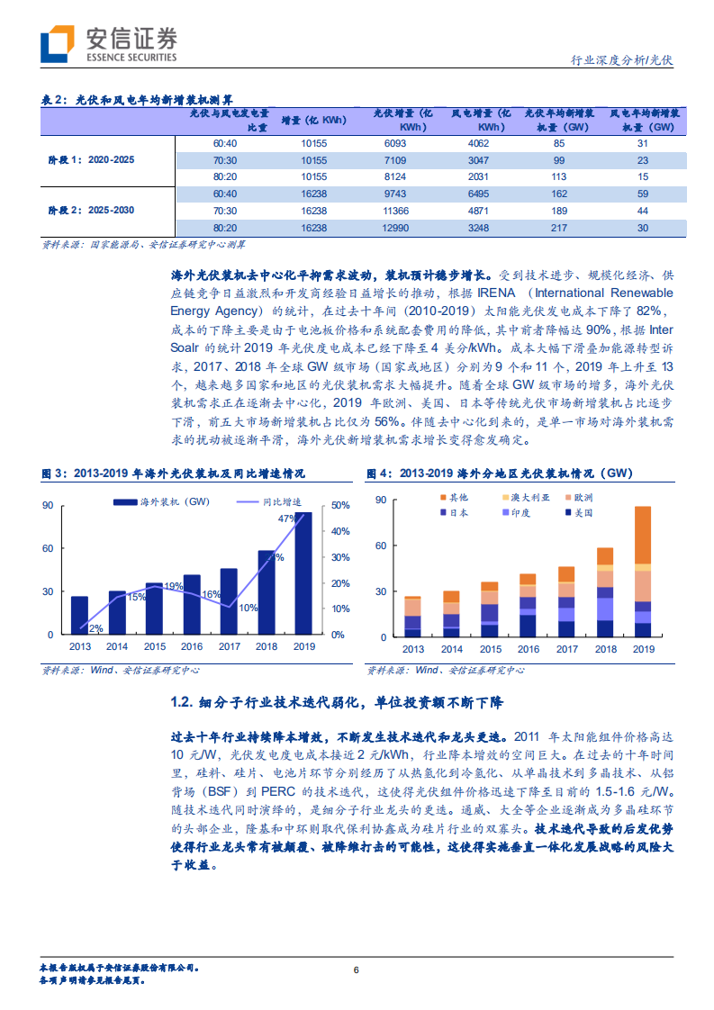 光伏行业垂直一体化：光伏龙头的利器与进阶之路-2020201214.pdf 第6页