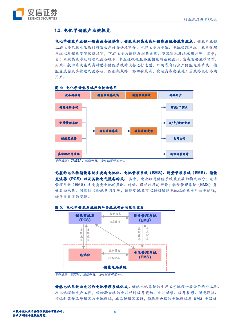 光伏行业电化学储能专题报告：千亿赛道冉冉升起，中国企业大有可为-20210104.pdf 第6页