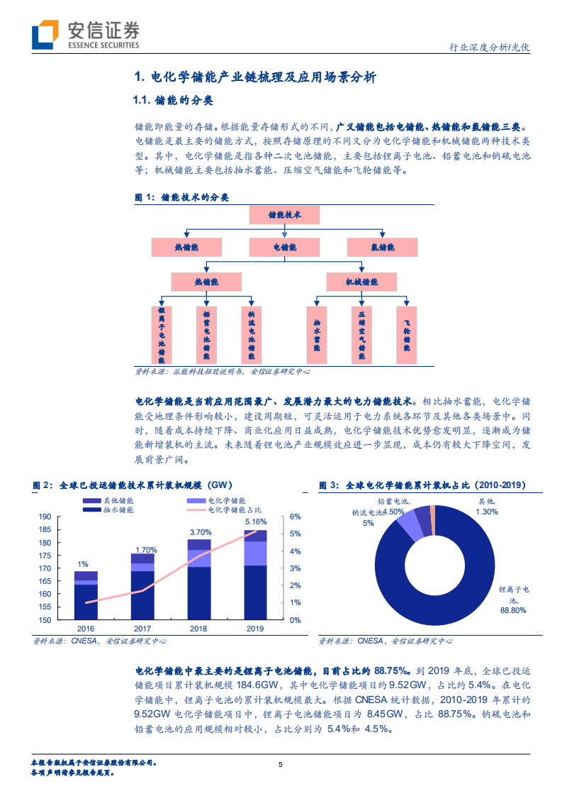 光伏行业电化学储能专题报告：千亿赛道冉冉升起，中国企业大有可为-20210104.pdf 第5页