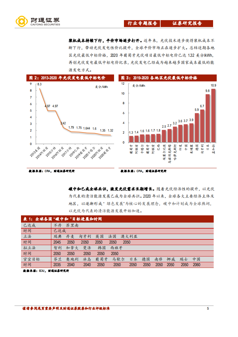 光伏行业深度报告：全球长期增长空间开启，中国制造引领行业发展-210331.pdf 第5页