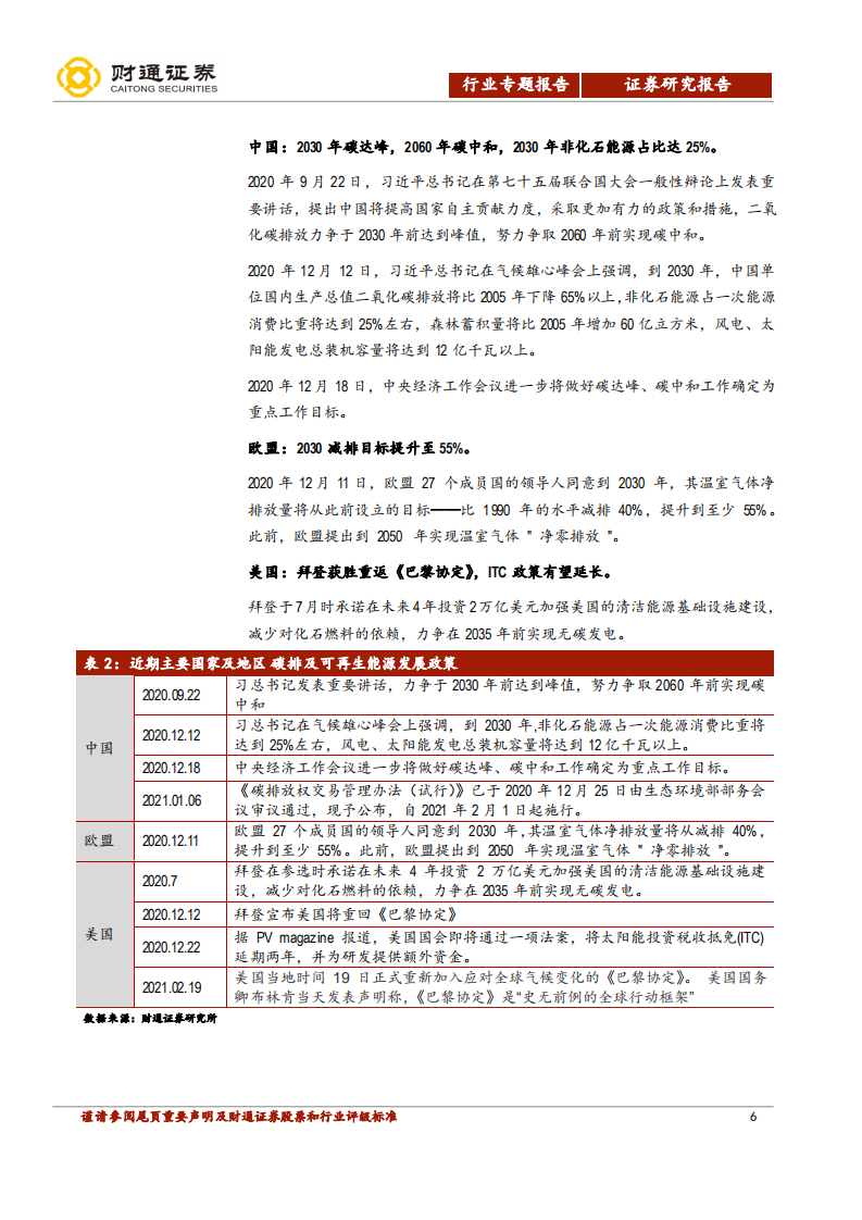 光伏行业深度报告：全球长期增长空间开启，中国制造引领行业发展-210331.pdf 第6页