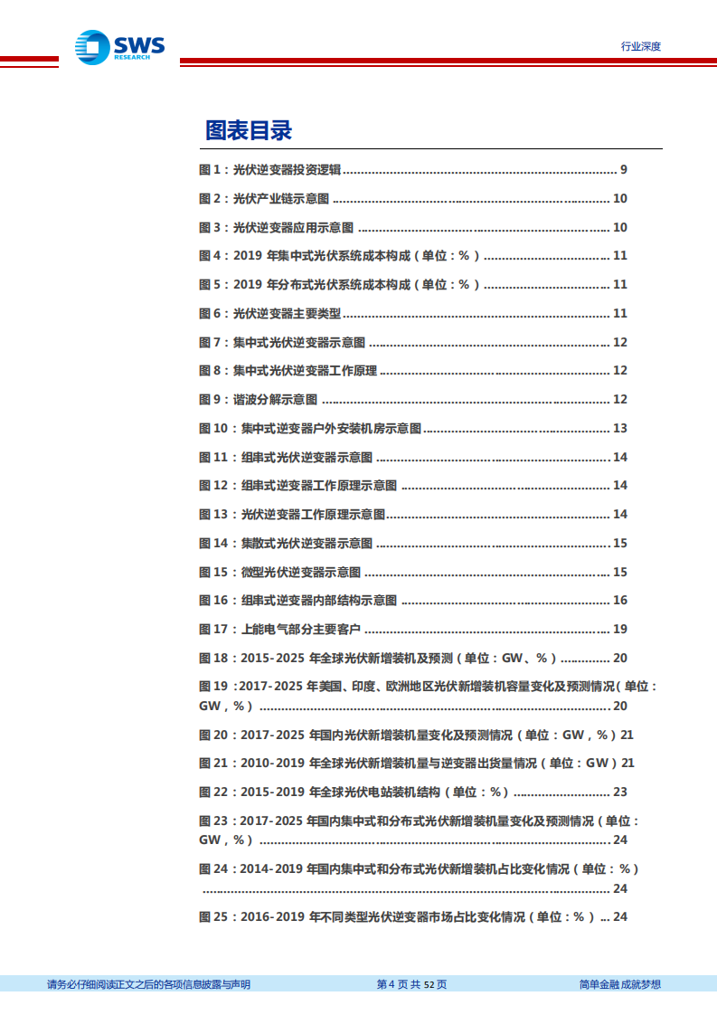 光伏行业深度之逆变器行业：组串式逆变器渗透率提升，国产逆变器厂商发力海外-20201020.pdf 第4页