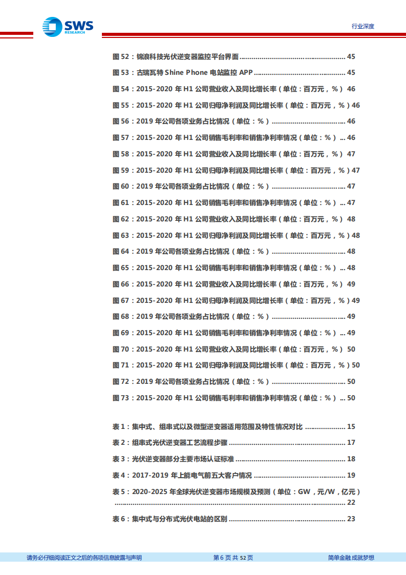 光伏行业深度之逆变器行业：组串式逆变器渗透率提升，国产逆变器厂商发力海外-20201020.pdf 第6页