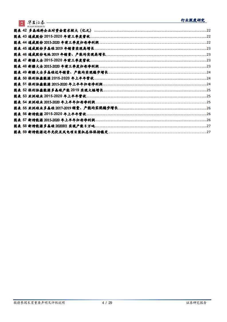 光伏行业系列报告之一：多晶硅，低成本和融资能力双轮驱动，多晶硅强者恒强-210302.pdf 第4页