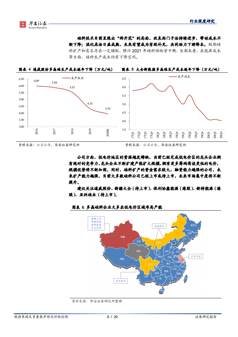 光伏行业系列报告之一：多晶硅，低成本和融资能力双轮驱动，多晶硅强者恒强-210302.pdf 第6页