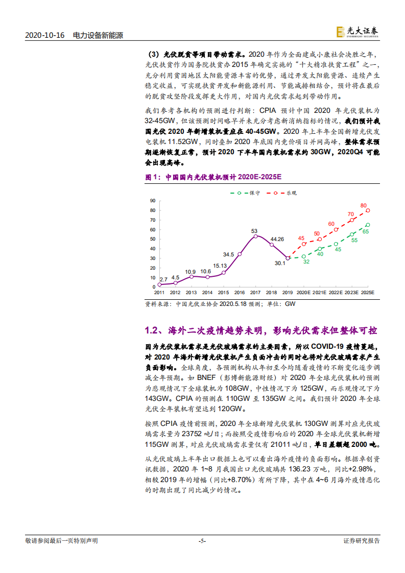 光伏行业系列专题报告三：光伏玻璃，供给偏紧持续，龙头强者恒强-20201016.pdf 第5页
