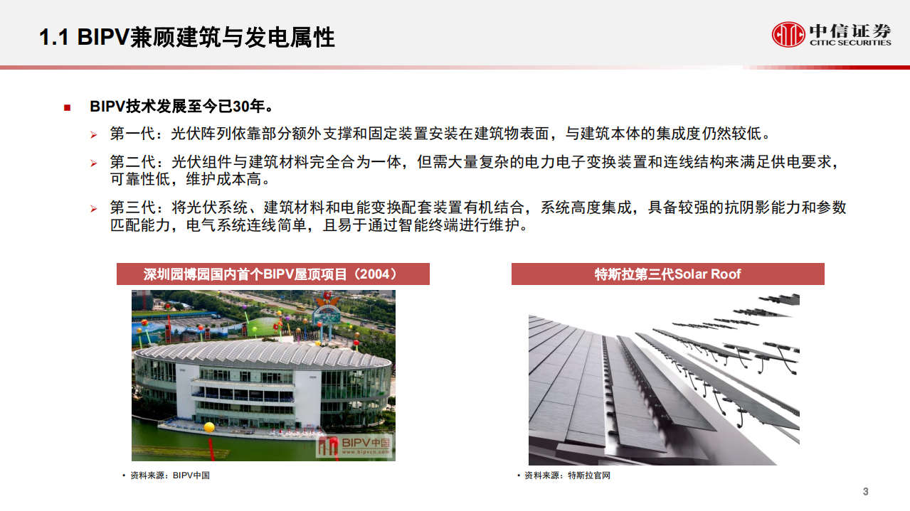 光伏行业专题：BIPV市场发展展望-210602.pdf 第4页