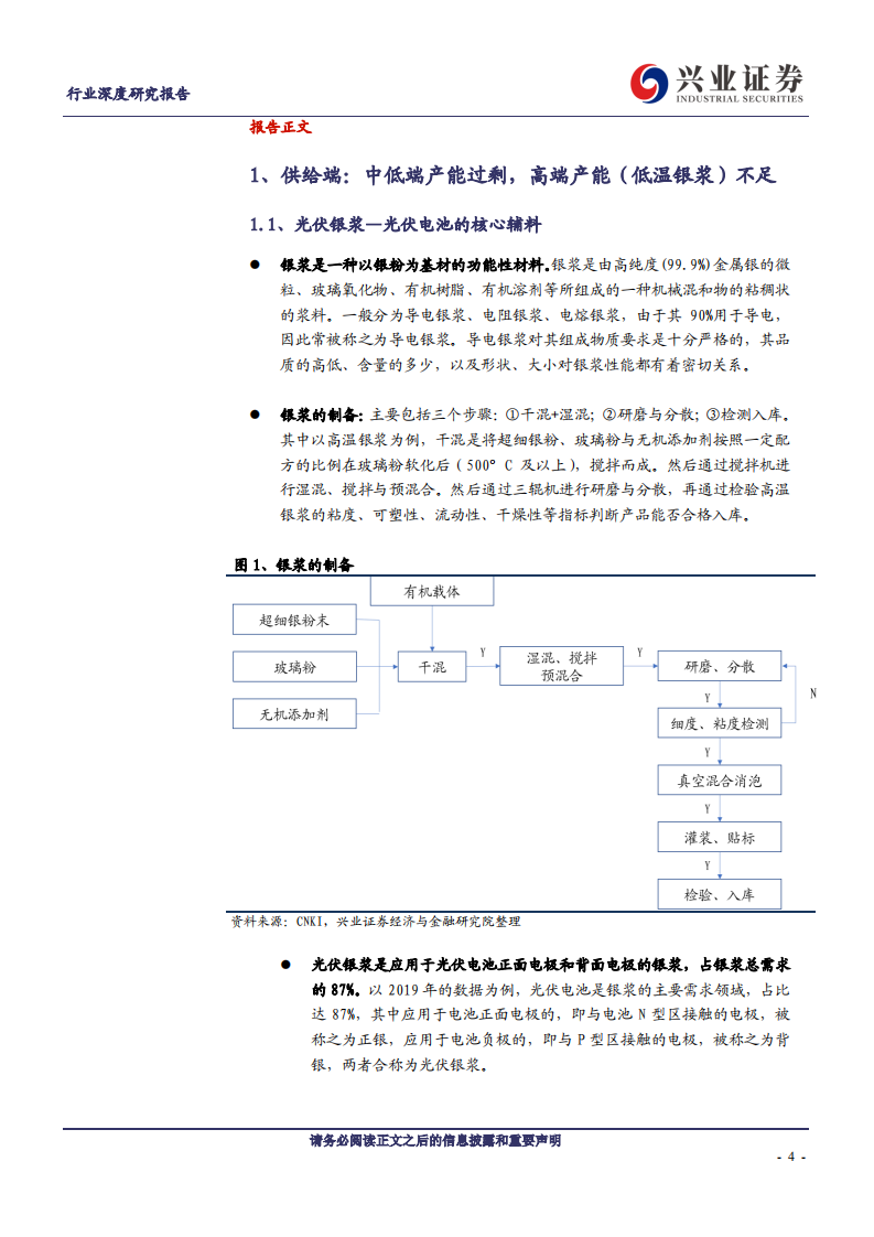 金属非金属新材料行业深度研究报告：HIT技术变革，百亿光伏银浆市场蓄势待发-20200727.pdf 第4页