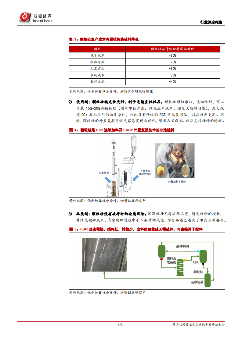 颗粒硅行业深度报告：颗粒硅，光伏硅料新一代技术 获重大突破、助力降本-210531.pdf 第6页