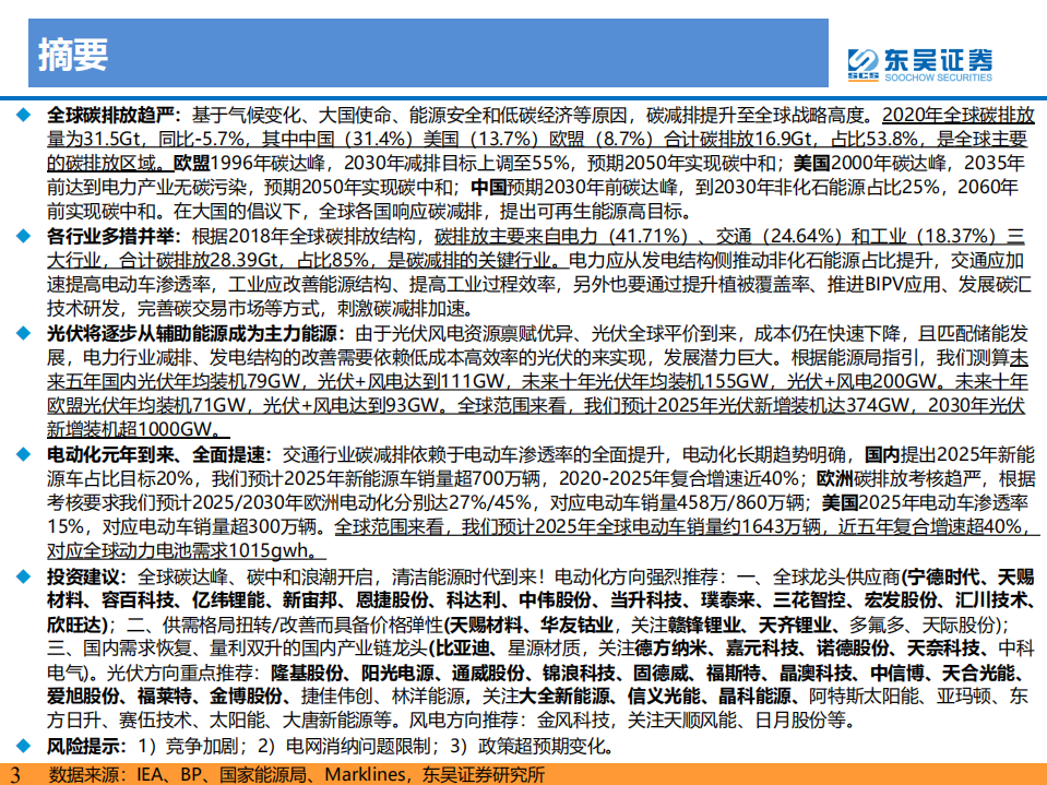 碳达峰、碳中和目标引领，光伏和电动车发展提速.pdf 第3页