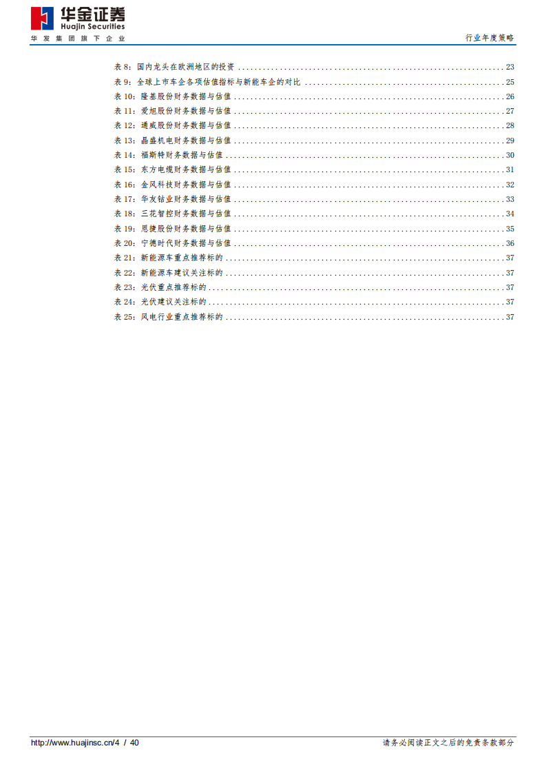 新能源设备行业年度策略：光伏蝶变，电动未来-20201214.pdf 第4页