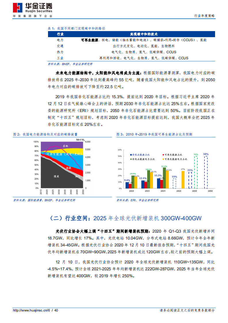 新能源设备行业年度策略：光伏蝶变，电动未来-20201214.pdf 第6页
