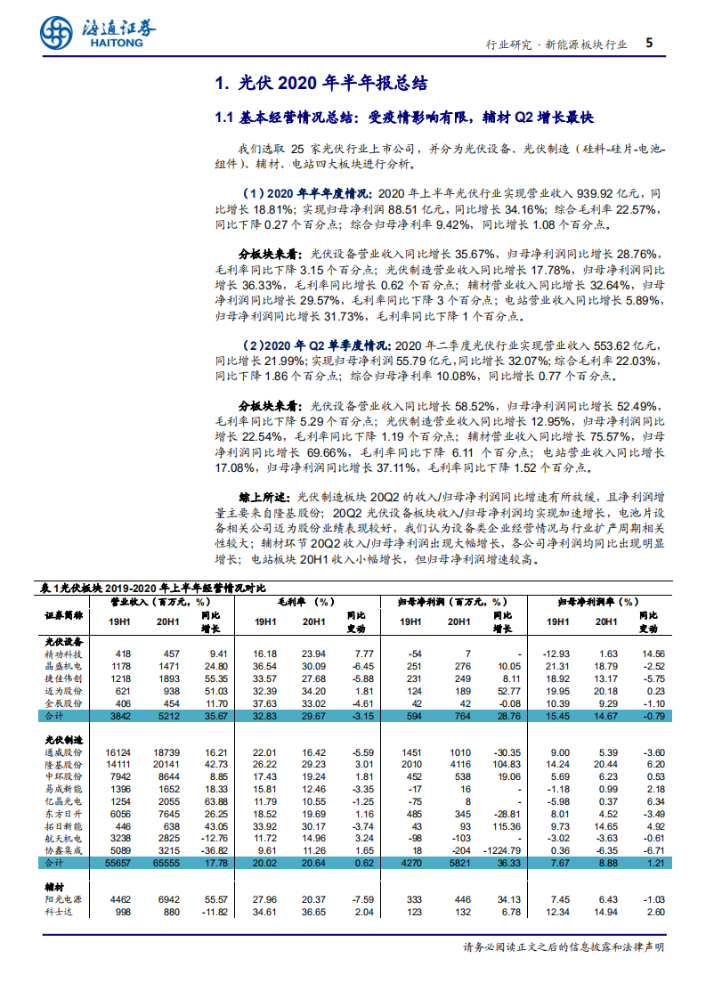 新能源行业：光伏关注需求复苏，风电持续高景气-20200904.pdf 第5页