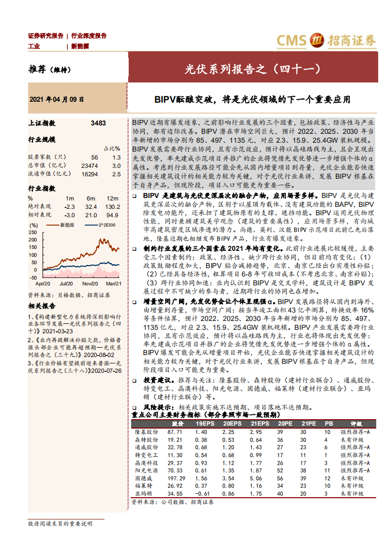 新能源行业：光伏系列报告之（四十一）：BIPV酝酿突破，将是光伏领域的下一个重要应用-210409.pdf 第1页