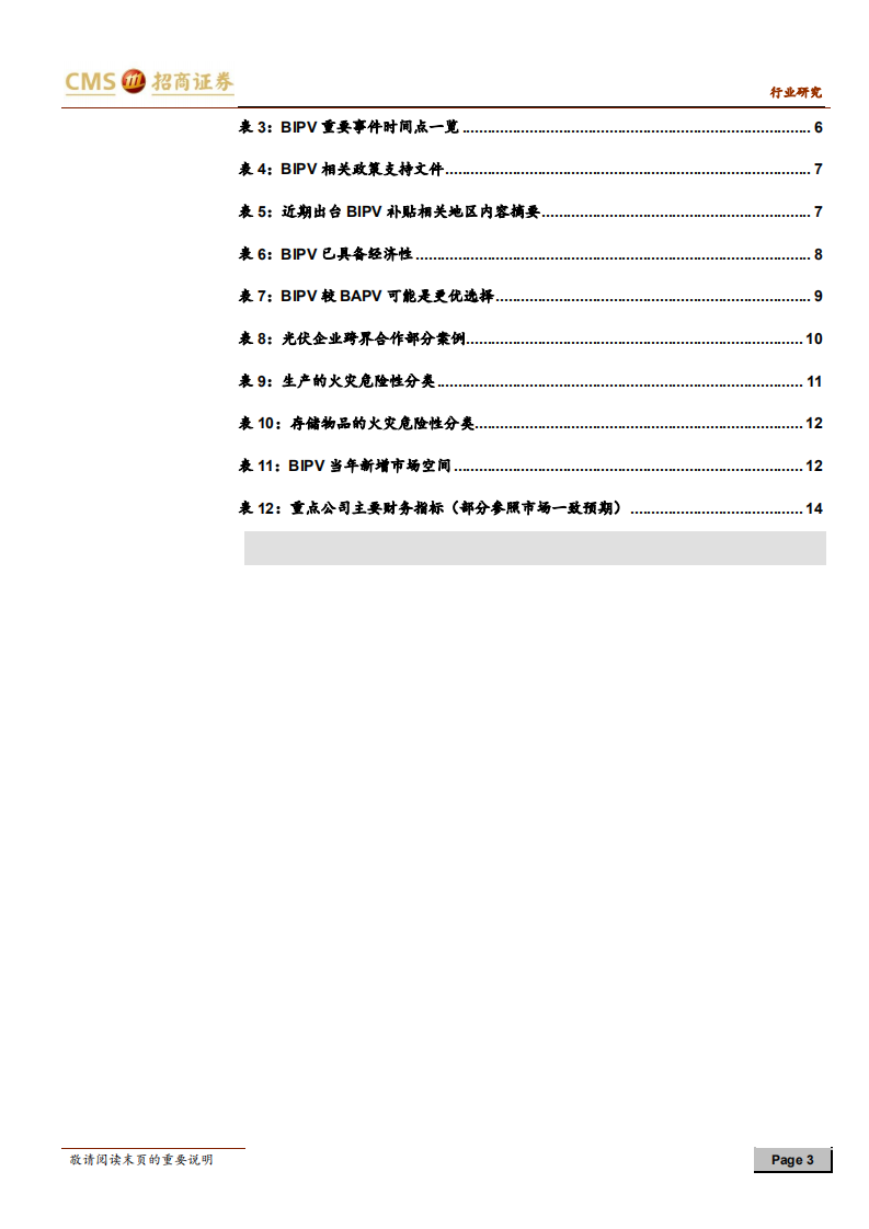 新能源行业：光伏系列报告之（四十一）：BIPV酝酿突破，将是光伏领域的下一个重要应用-210409.pdf 第3页