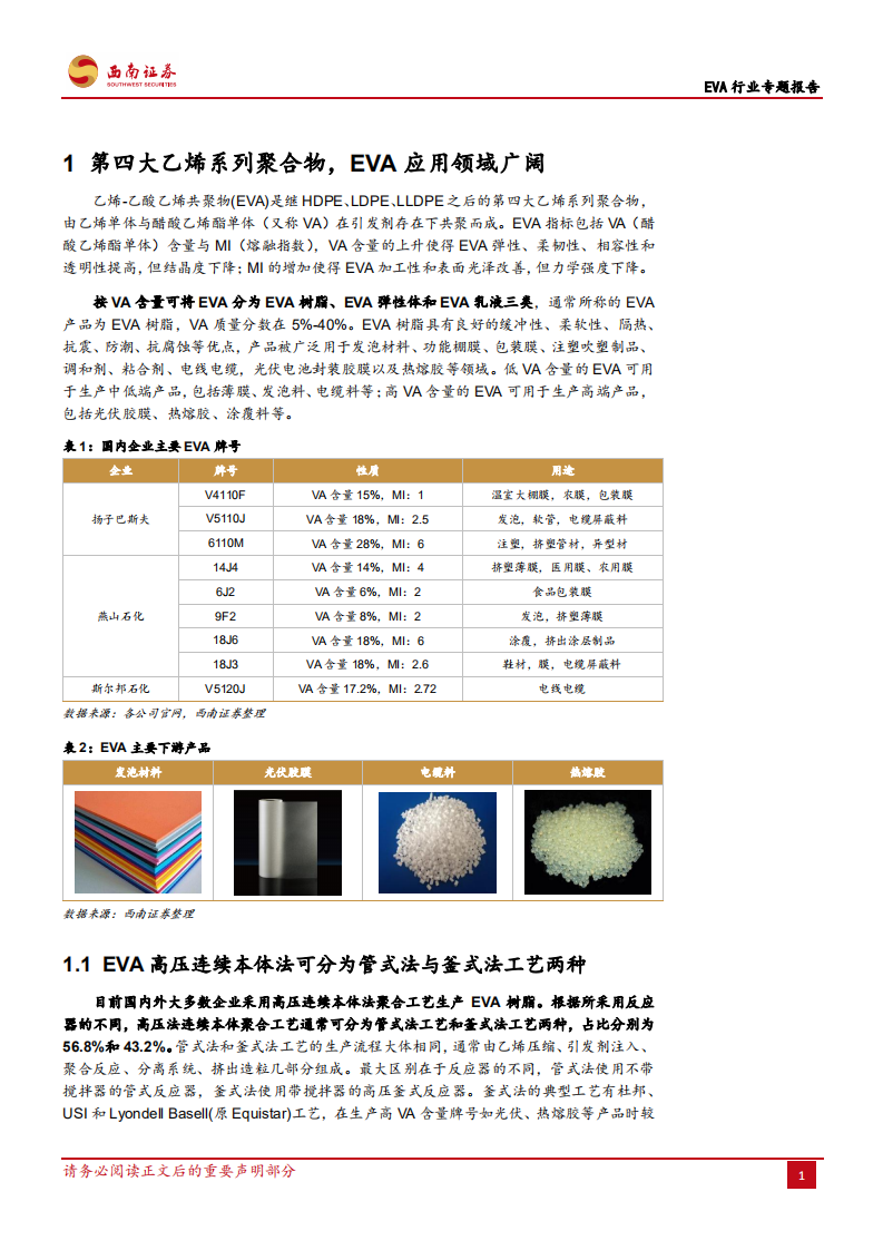 EVA行业专题报告：高壁垒的光伏上游行业，国产替代提供新机遇-210222.pdf 第5页