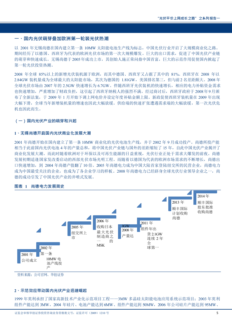 2018年光伏设备行业增长趋势报告.docx 第5页