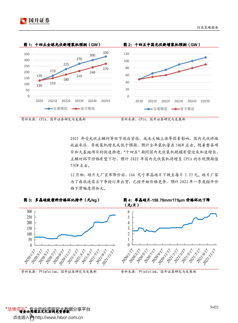 2022年光伏辅材行业年度策略报告：下游需求回暖，光伏辅材迎腾飞-211222.pdf 第6页