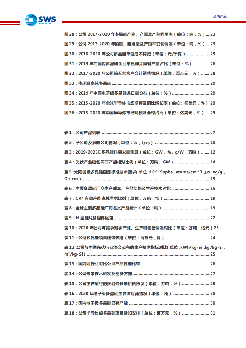 大全能源-光伏多晶硅品质与成本领先，格局优化头部受益-210726.pdf 第5页
