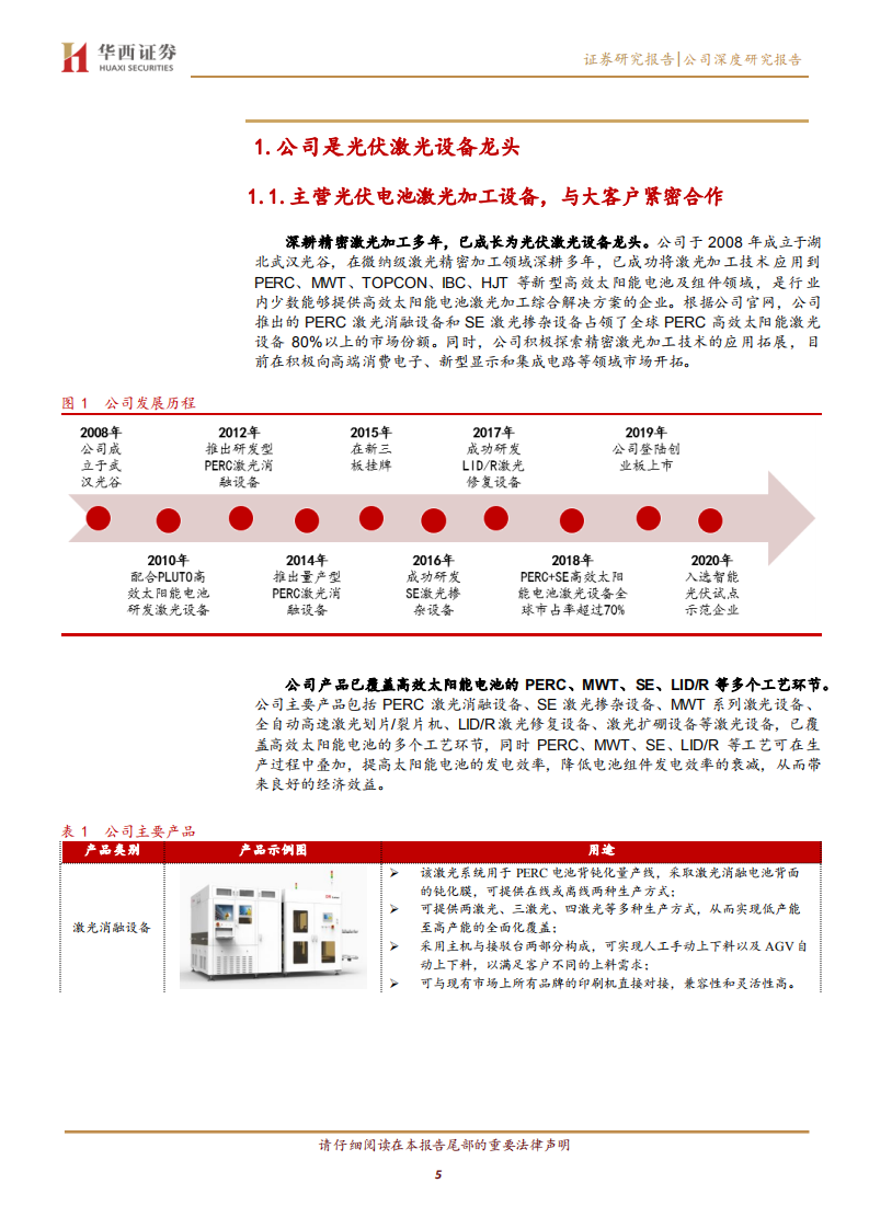 帝尔激光-光伏激光设备龙头，技术迭代加速版图拓展-211113.pdf 第5页