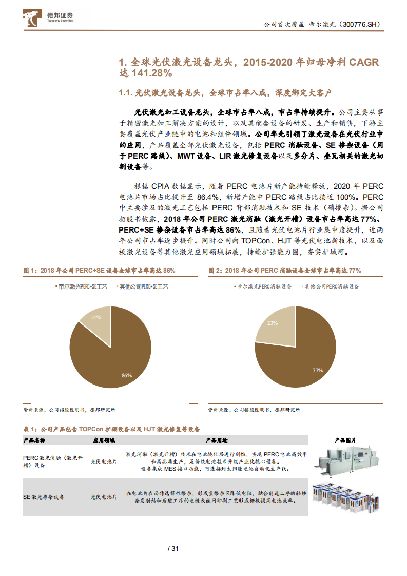 帝尔激光-光伏激光设备龙头，TOPCon、HJT优势延续-210713.pdf 第5页