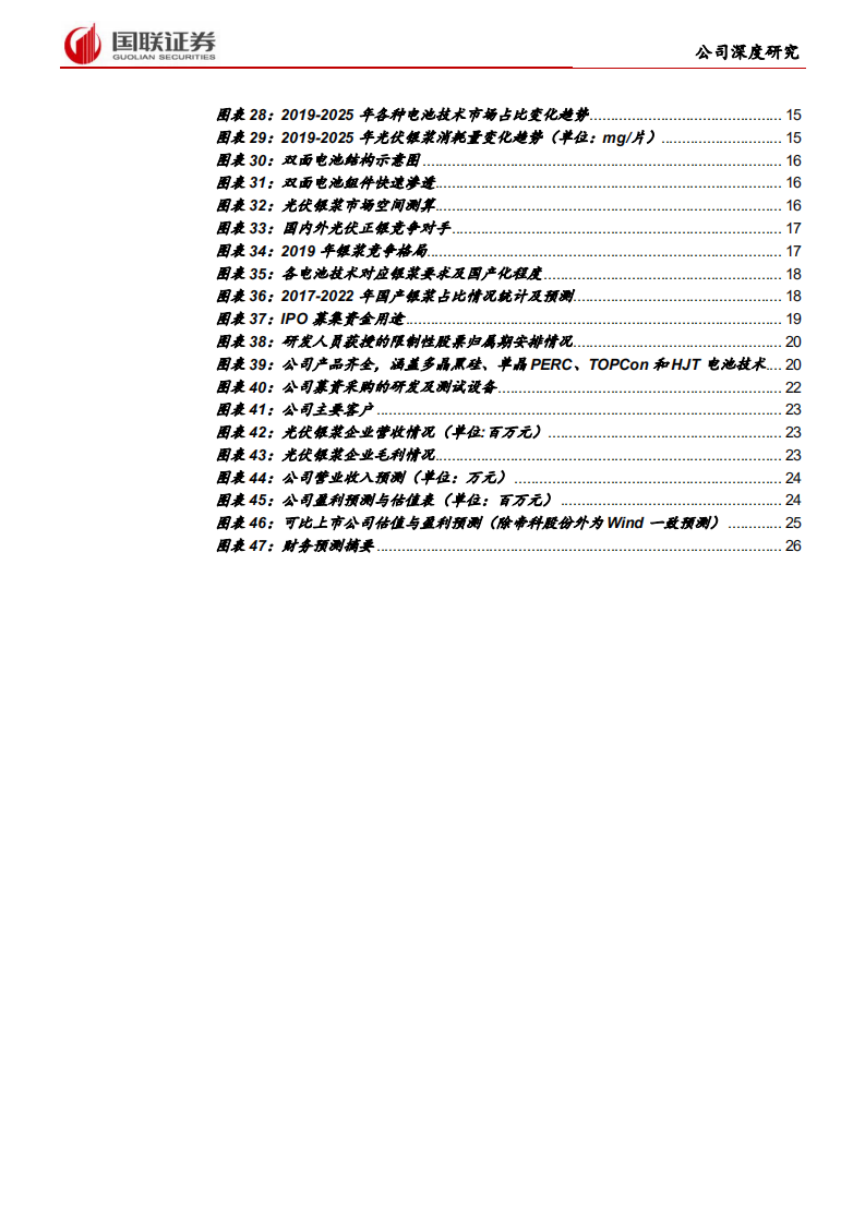 帝科股份-国产光伏银浆领导者，国产替代聚力前行-210726.pdf 第3页