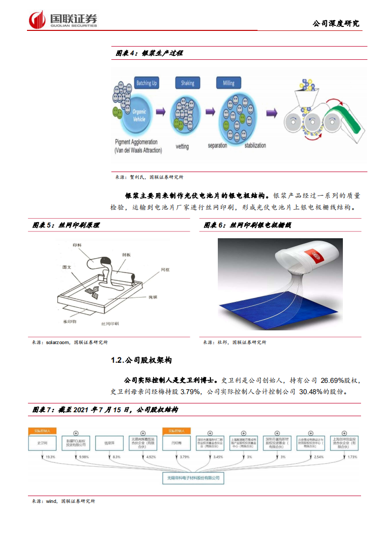 帝科股份-国产光伏银浆领导者，国产替代聚力前行-210726.pdf 第5页