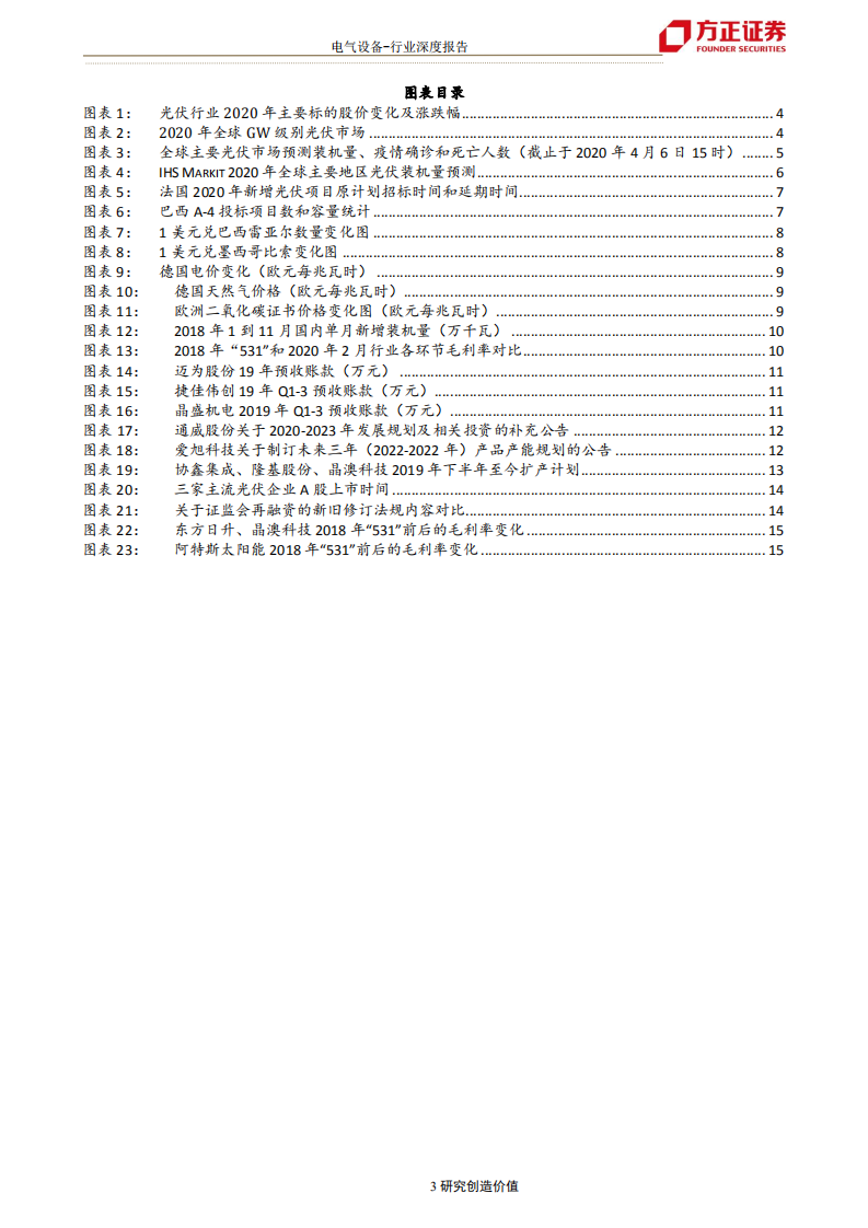 电气设备行业：新冠疫情对光伏行业影响几何？-200407.pdf 第3页