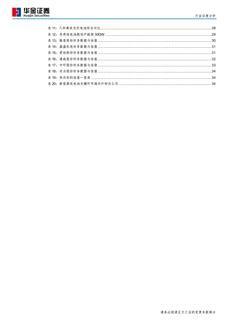 电力设备行业深度分析：回顾光伏行业变革，展望未来高效之路-200403.pdf 第4页