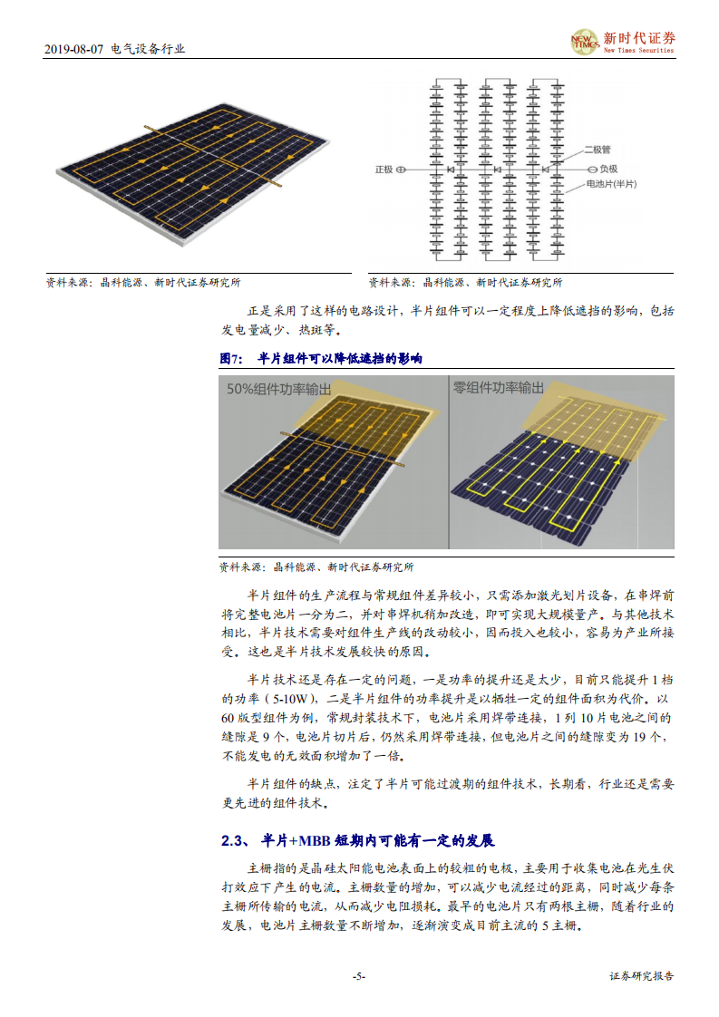 电气设备行业光伏行业系列报告之一：叠瓦，正在崛起的新兴组件技术-190807.pdf 第5页