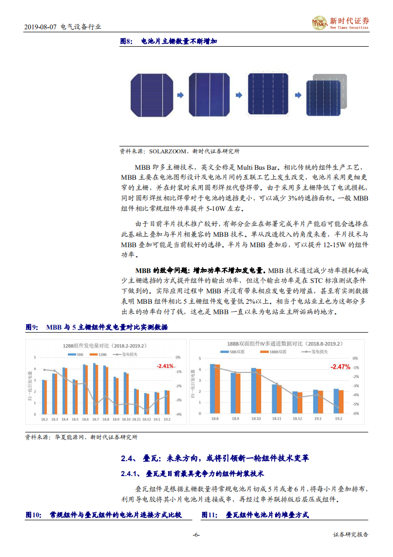 电气设备行业光伏行业系列报告之一：叠瓦，正在崛起的新兴组件技术-190807.pdf 第6页