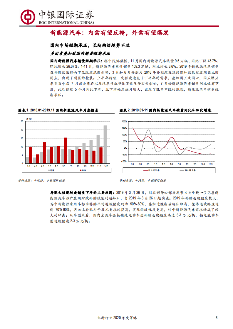 电新行业2020年度策略：全球电动化风起云涌，光伏异质结初露头角-191220.pdf 第6页