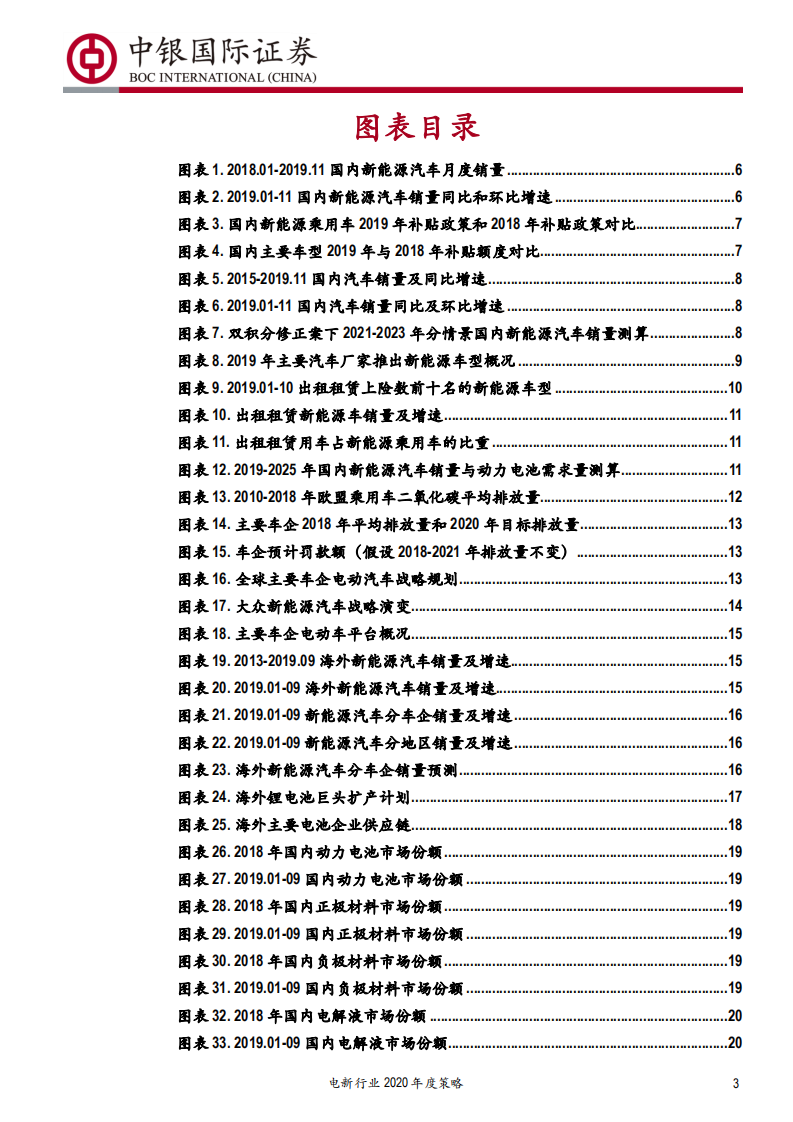 电新行业2020年度策略：全球电动化风起云涌，光伏异质结初露头角-191220.pdf 第3页