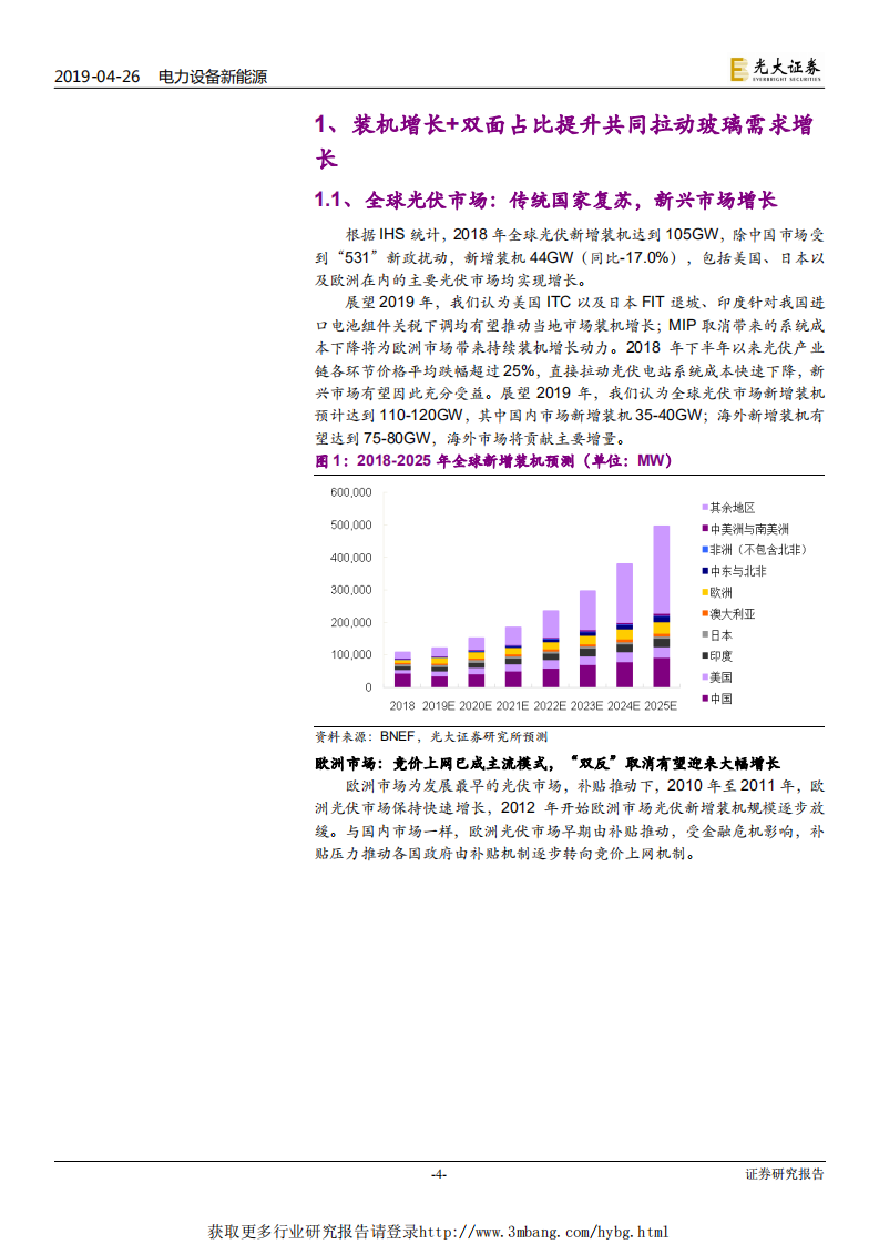 电新行业光伏玻璃深度报告：全球光伏景气度向上，助力玻璃龙头稳健增长-190426.pdf 第4页