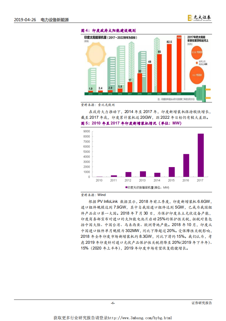 电新行业光伏玻璃深度报告：全球光伏景气度向上，助力玻璃龙头稳健增长-190426.pdf 第6页
