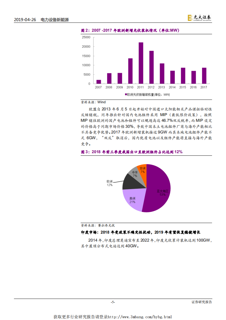 电新行业光伏玻璃深度报告：全球光伏景气度向上，助力玻璃龙头稳健增长-190426.pdf 第5页