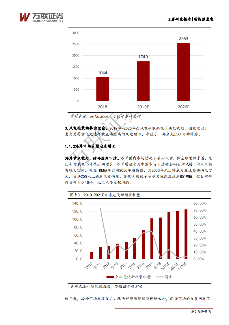 电新行业2020年投资策略报告（下）：光伏海内外预期均改善，风电抢装盛宴勿缺席-191212.pdf 第6页