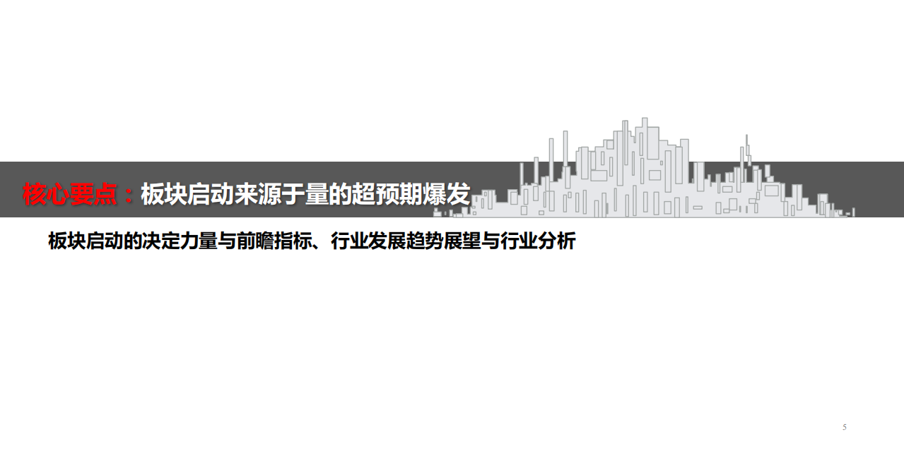 电新光伏行业15年复盘与展望：周期的力量，成长的锋芒-190912.pdf 第5页