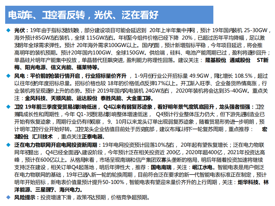 电新行业2020年年度投资策略：电动车、工控看反转，光伏、泛在看好-191122.pdf 第3页