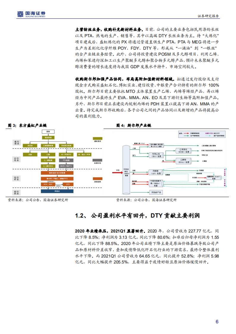 东方盛虹-深度报告：低估的光伏EVA树脂龙头，大炼化投产在即-210704.pdf 第6页