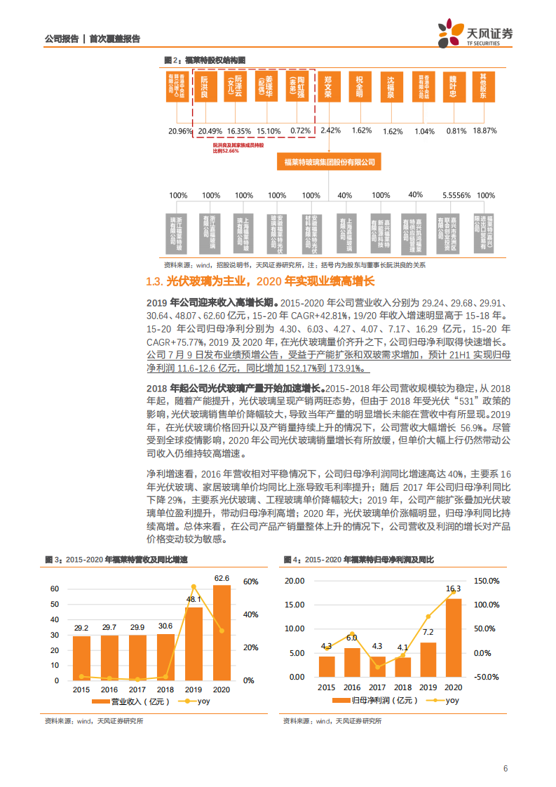 福莱特-光伏玻璃龙头，看好中长期量价双击-210713.pdf 第6页