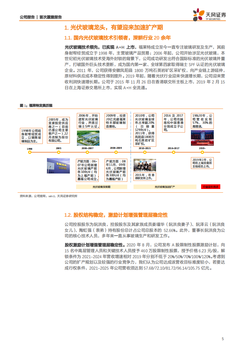 福莱特-光伏玻璃龙头，看好中长期量价双击-210713.pdf 第5页