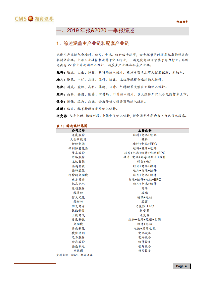 工业行业光伏系列报告之（三十一）：行业集中度继续提升，头部企业竞争力更强-200509.pdf 第4页