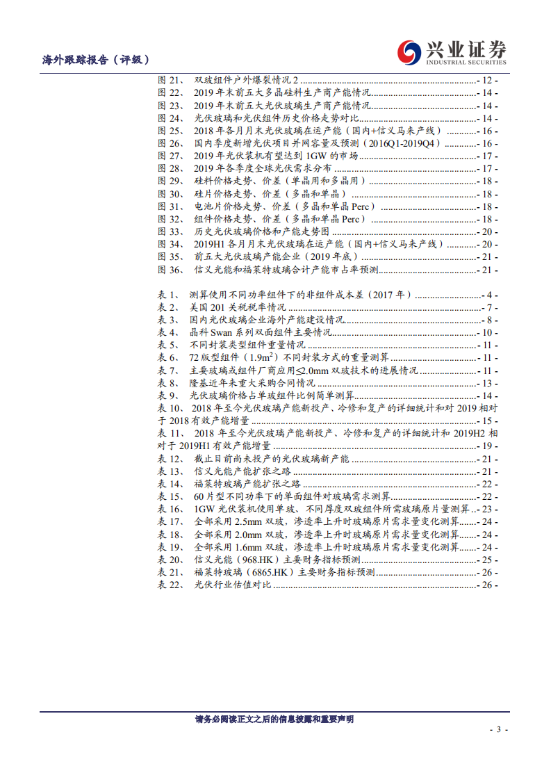 光伏玻璃行业：市场关注的五大问题-190809.pdf 第3页