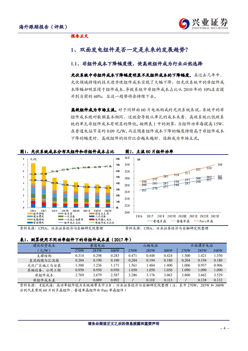 光伏玻璃行业：市场关注的五大问题-190809.pdf 第4页