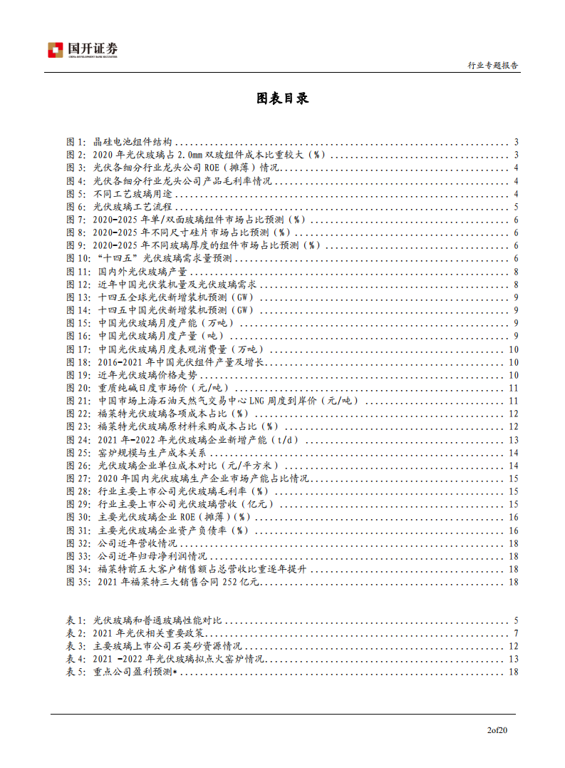 光伏玻璃行业专题报告：供需决定价格，成本控制是核心-211231.pdf 第3页